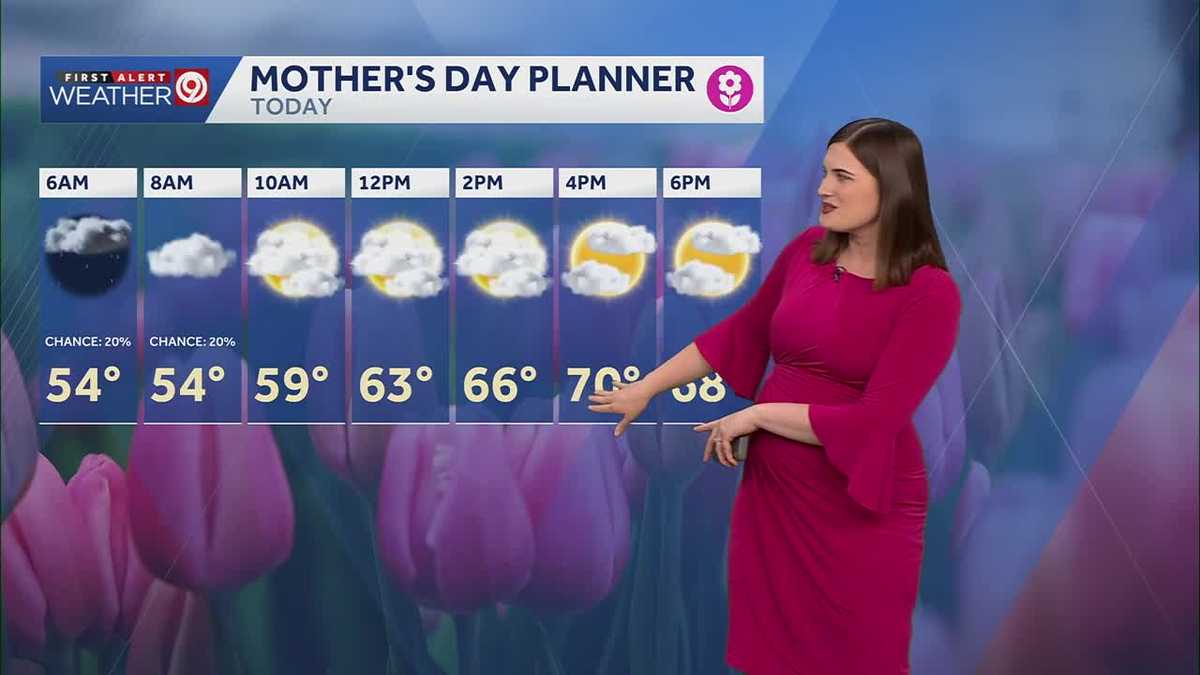 Isolated sprinkles & light showers this Mother's Day morning