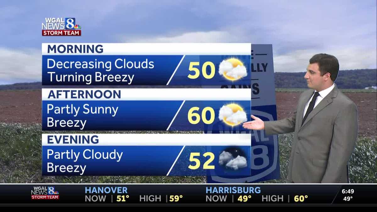Breezy & Cooler For The Rest Of The Week