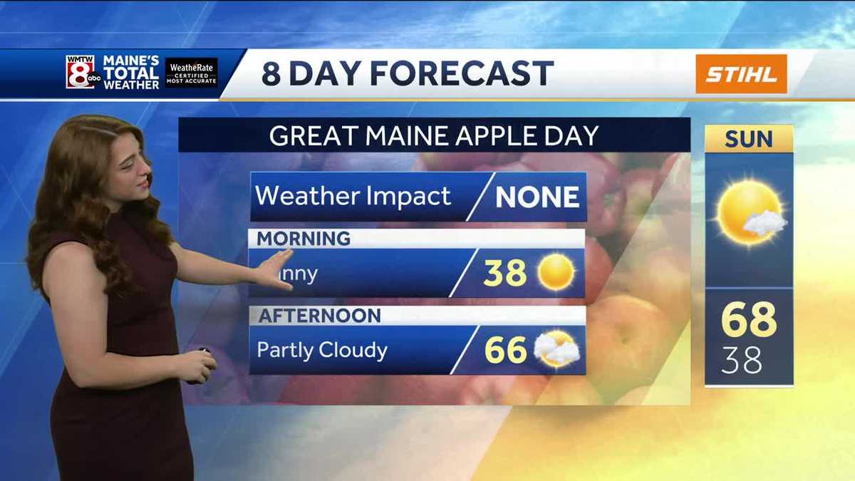 Dry and mild trend staying through the weekend