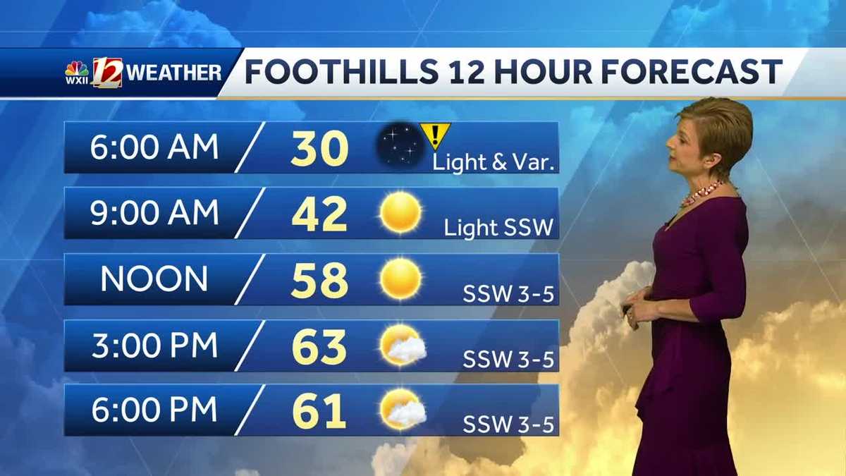 WATCH: Another frosty night, warmer days ahead
