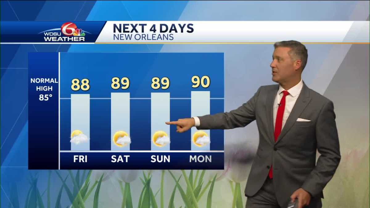 New Orleans Mother's Day Weekend forecast how hot and humid