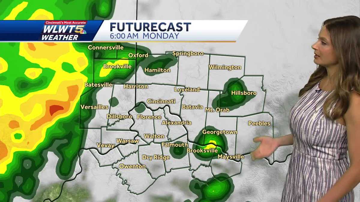 Rain Storms Return Next Week
