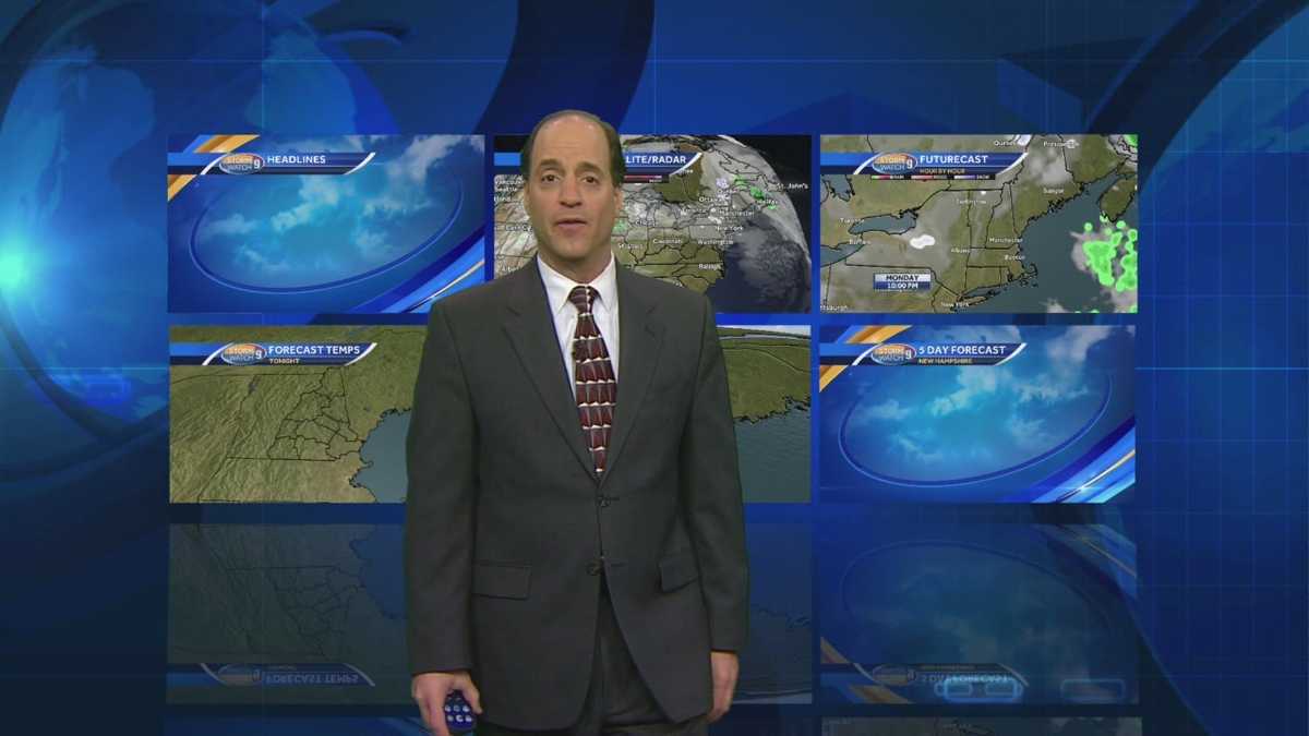 Quiet weather pattern this week