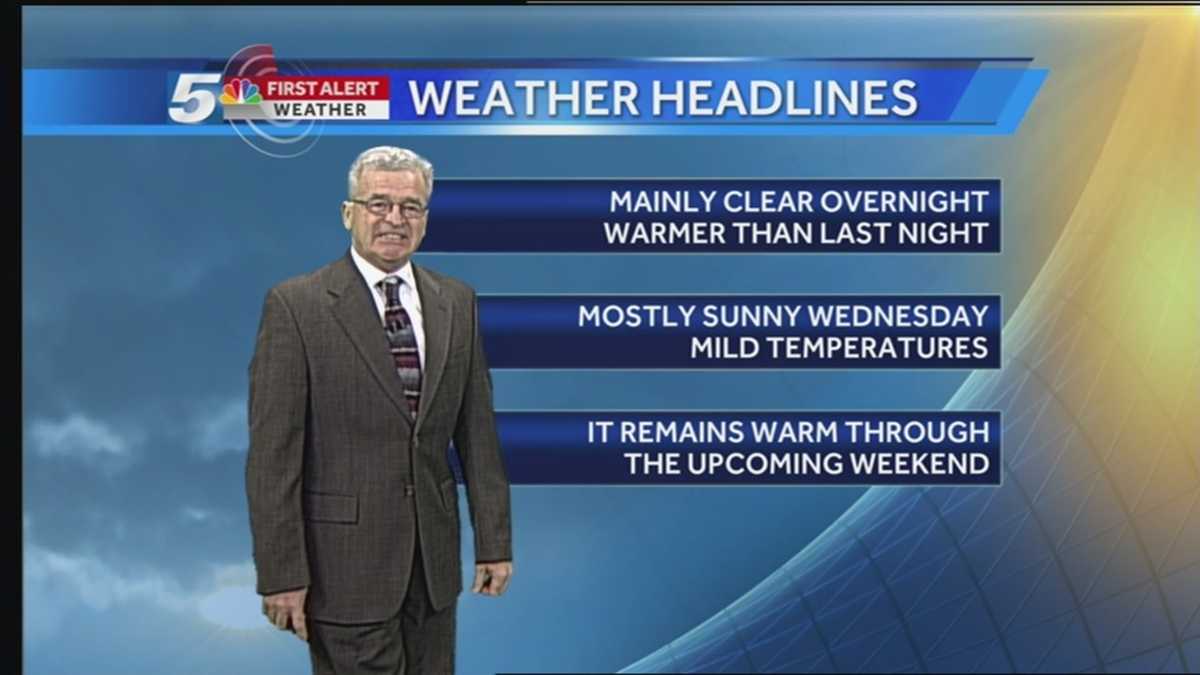 Gib's First Alert Forecast