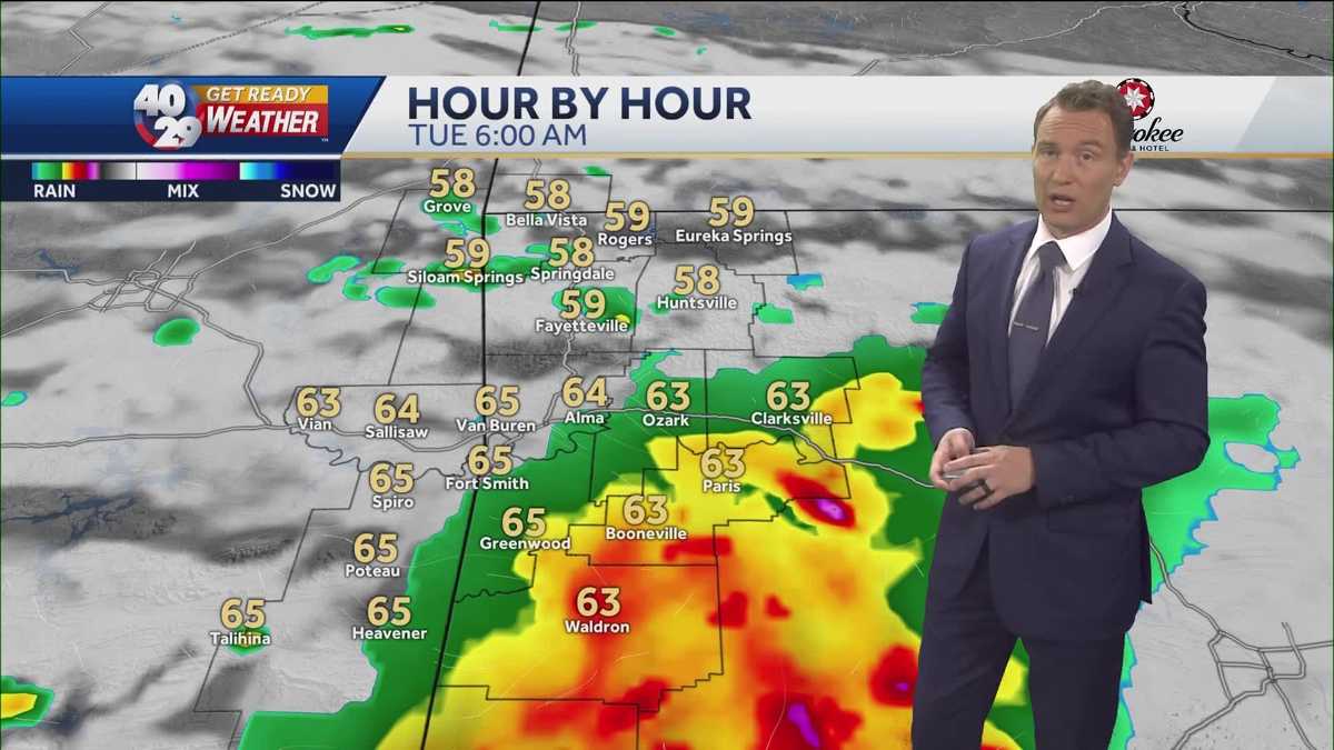 Scattered showers and storms move through tonight