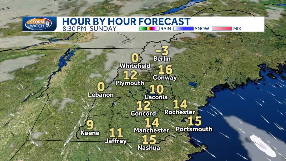 NH forecast Sunshine today with snow and rain chances by midweek