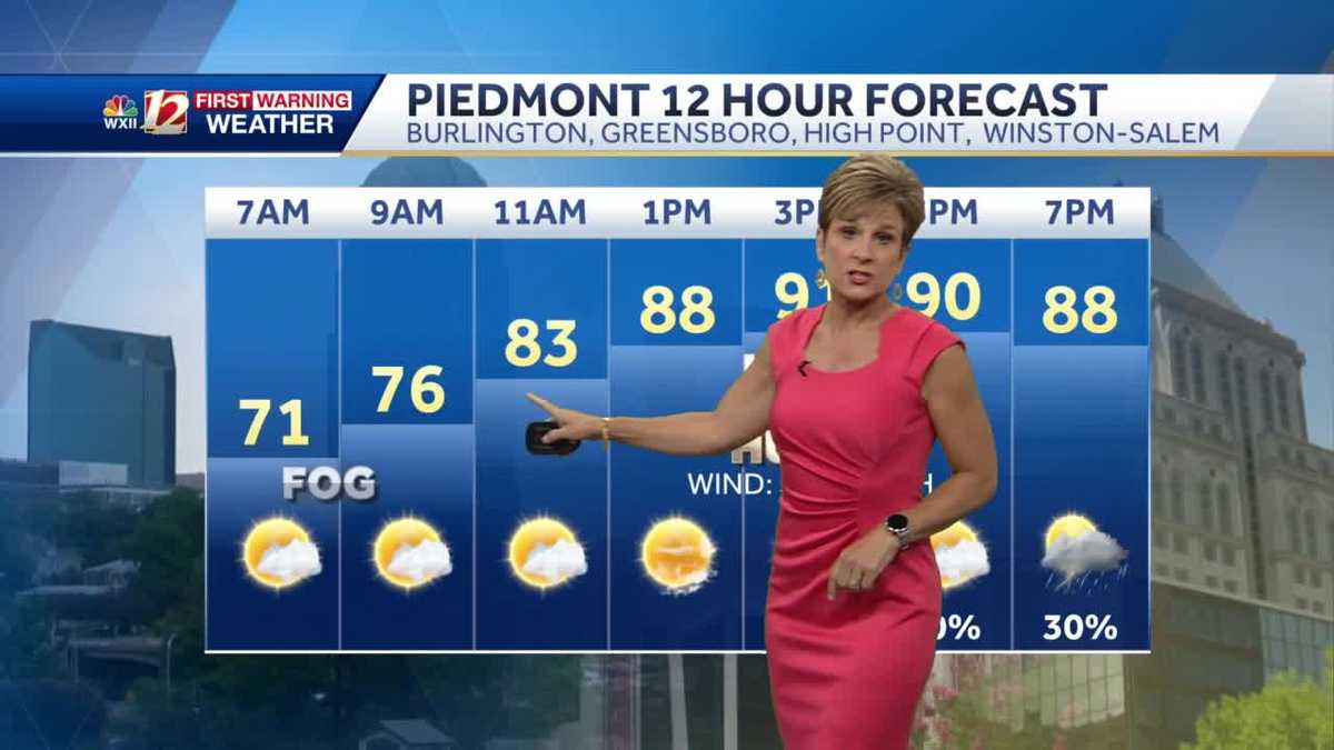 WATCH Heat builds into the weekend