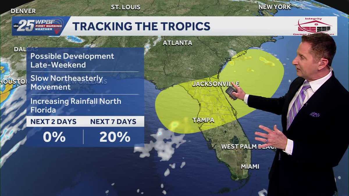 Heat, Rain, & The Tropics