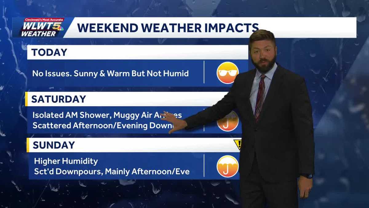 Weekend storm impacts return to Greater Cincinnati