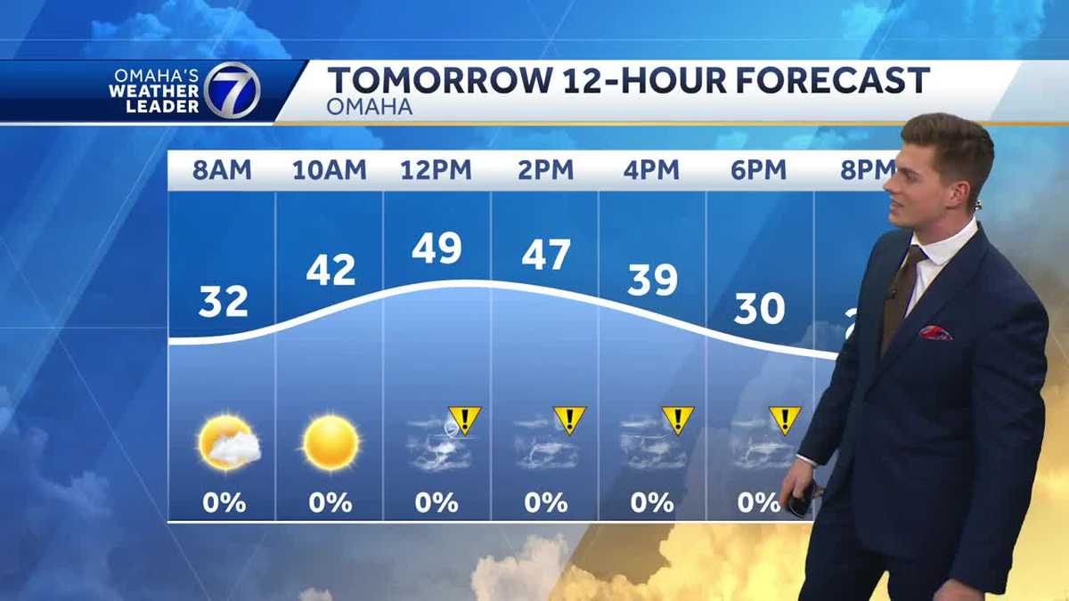 A windy & mild Thursday afternoon