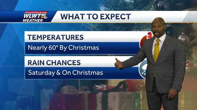 Mild For Christmas - Vimarsana News
