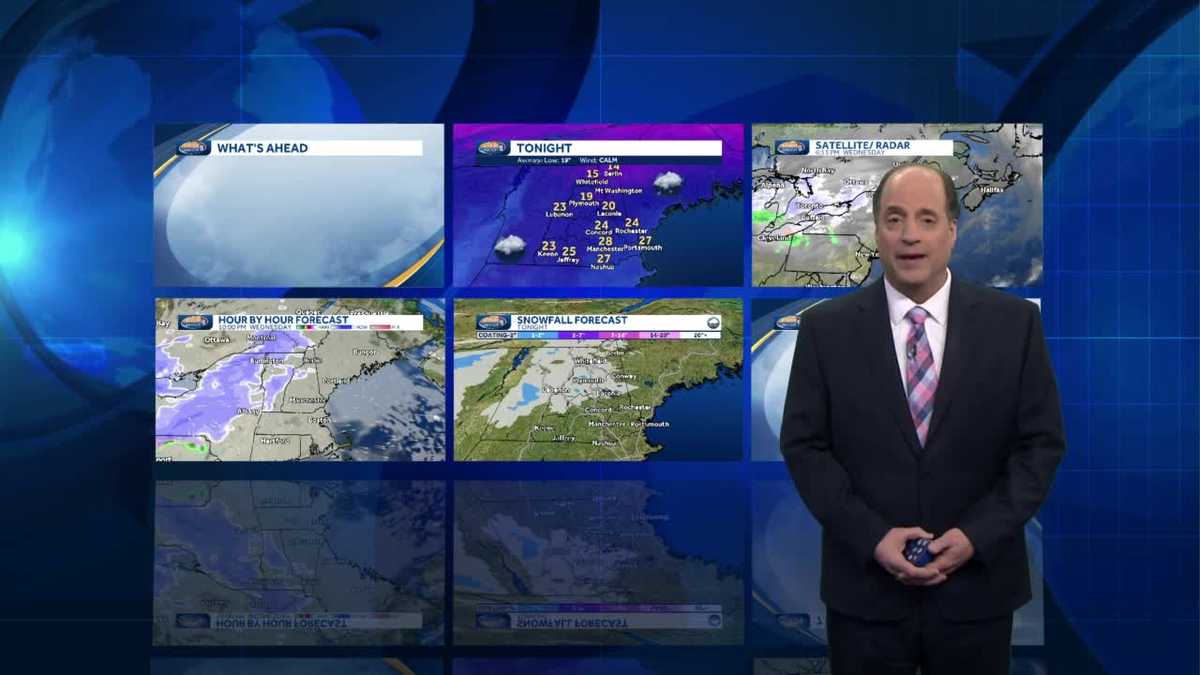Video: Snow showers, possible squalls overnight