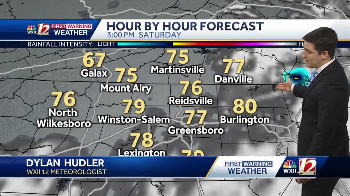 WATCH: Mostly dry weekend, cooler air arrives Sunday