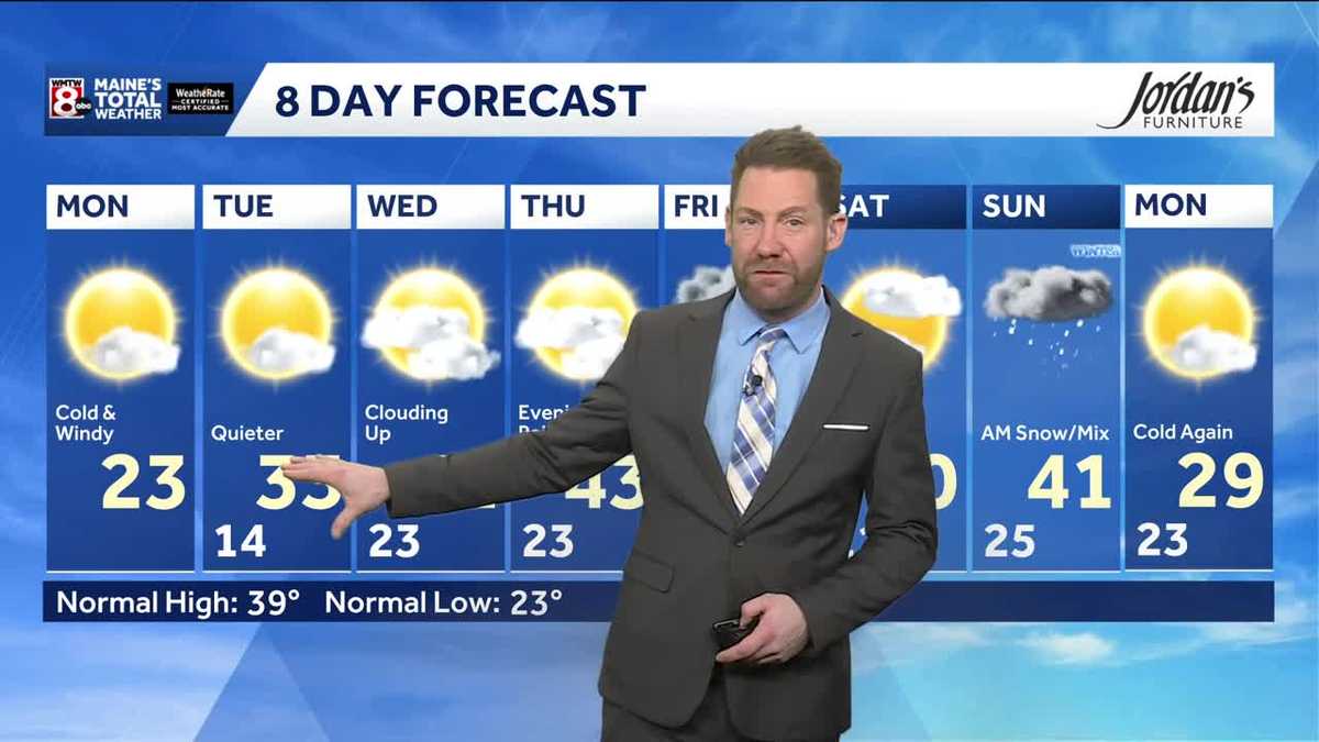 Windy and cold ahead of a mid-week warm-up