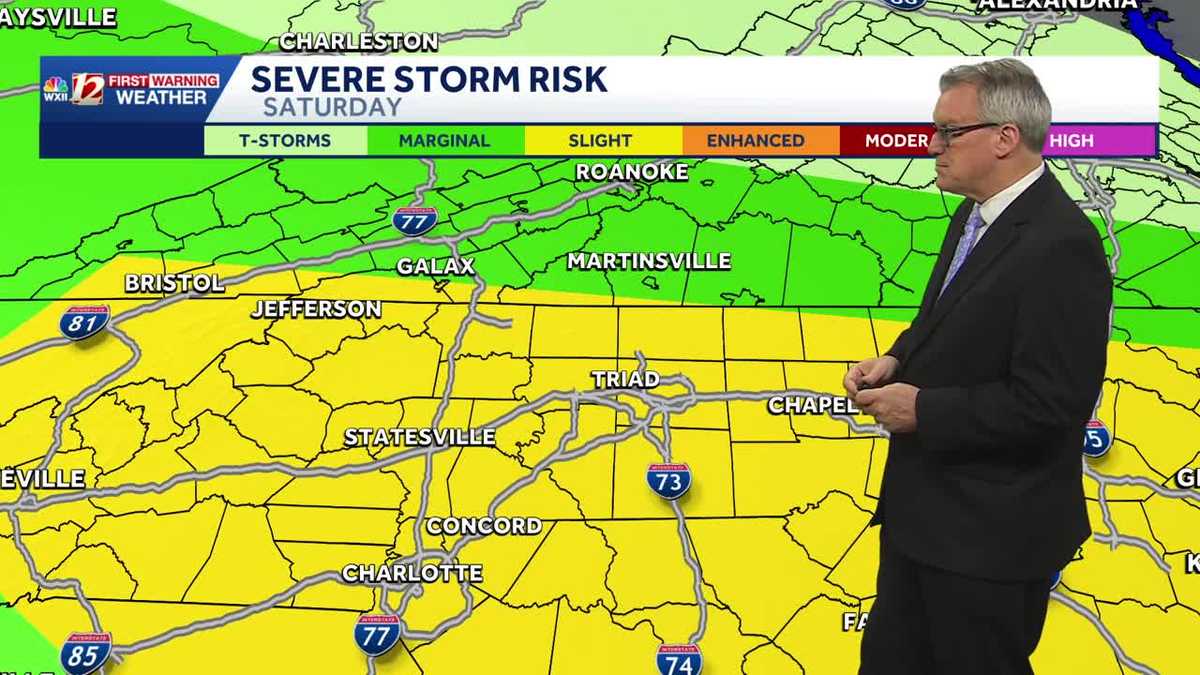 Dangerous North Carolina heat continues Thursday | Labor Day weekend includes a severe storm chance
