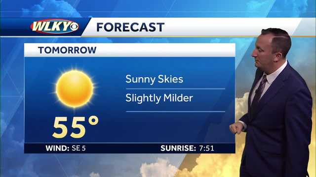 Sunny & slightly milder on Thursday - Vimarsana News