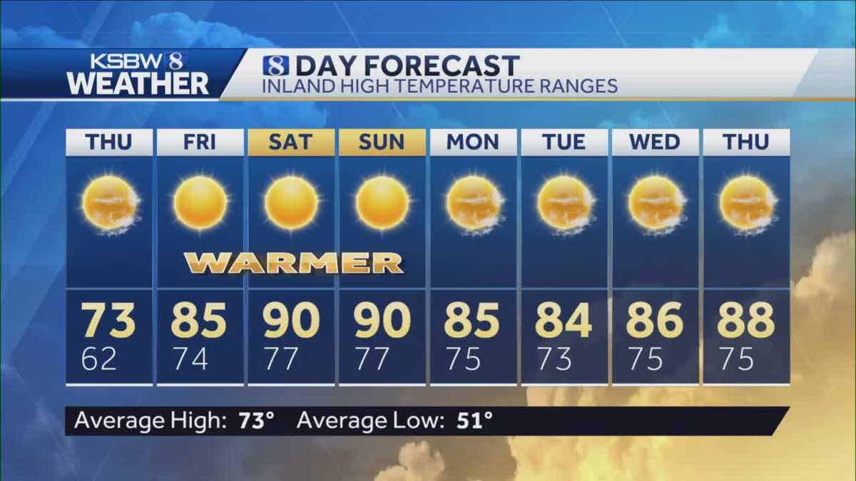 Cloudy Thursday morning, breezy & sunny afternoon