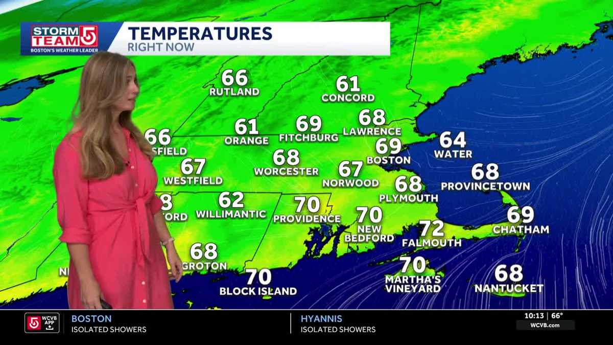 Video: Temps reaching mid-70s, chance of showers