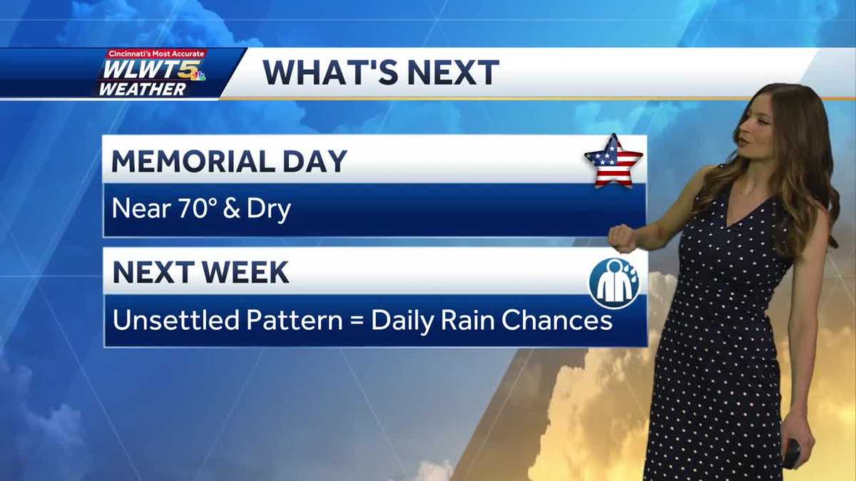 Dry for Memorial Day, but rain quickly returns to Cincinnati after