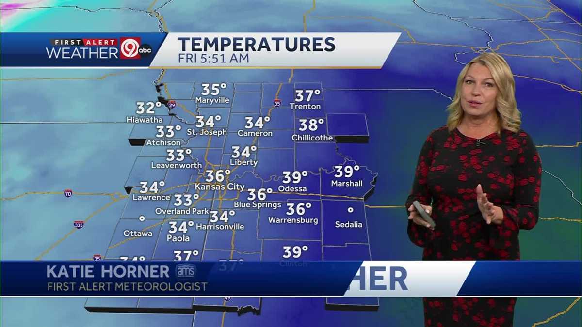 KANSAS CITY WEATHER: Partly cloudy and calm to kick off the weekend