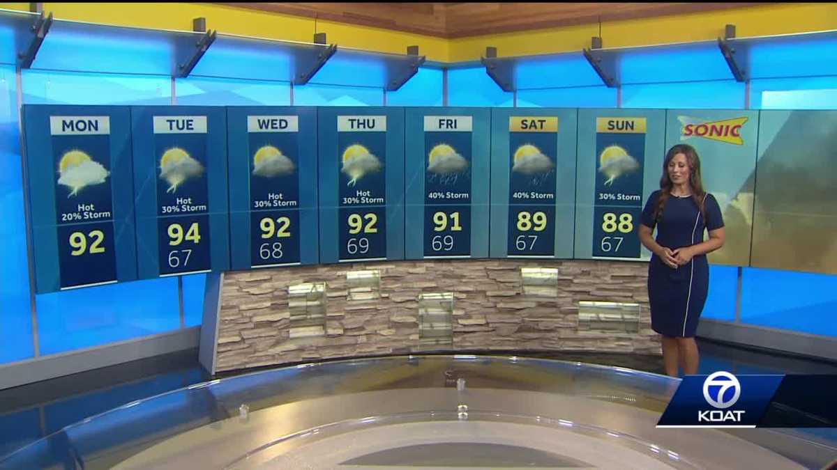 A muggy start to the week