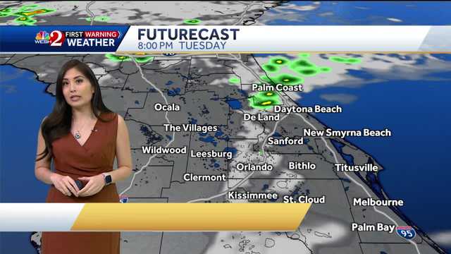 Hot and Sunny Tuesday