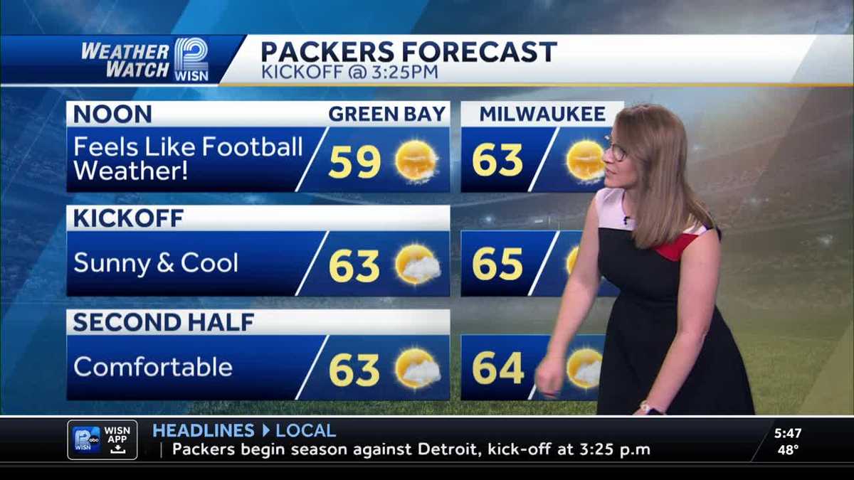 Warmer temps on the way