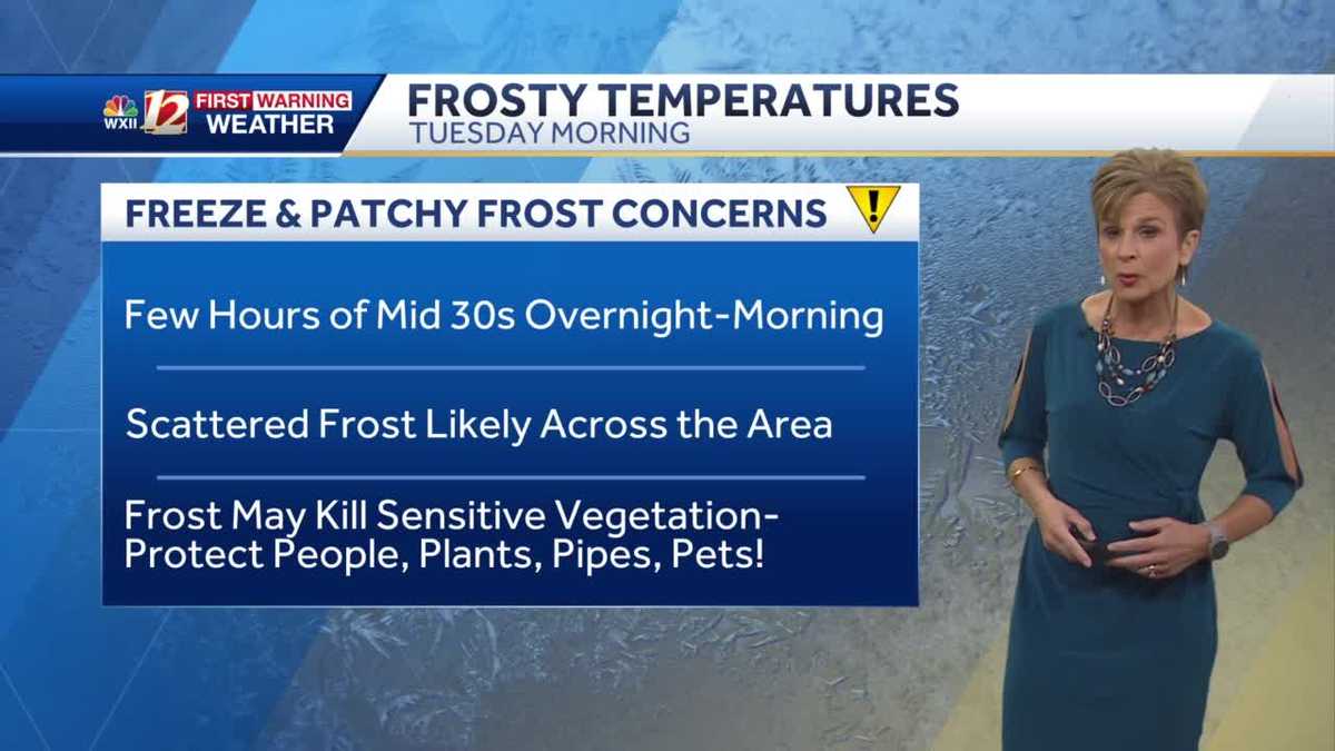 WATCH: Frost again Tuesday then a warming trend