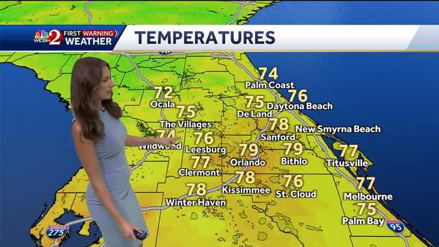 Heat and humidity to build Wednesday bringing in scattered rain - Vimarsana News