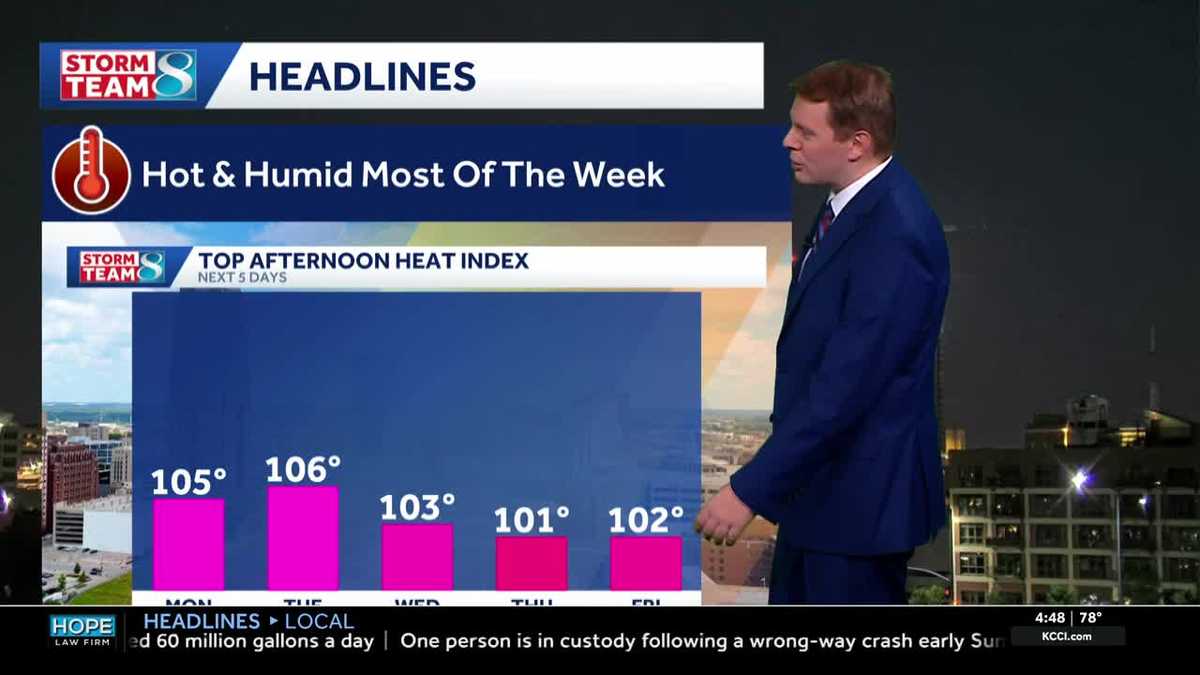 Iowa weather: Intense heat and humidity builds this week