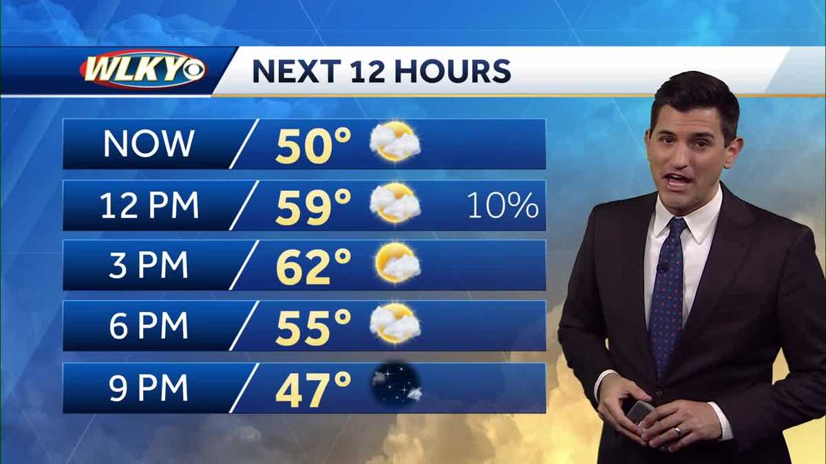 Breezy and mild Thursday, rain and snow expected Friday