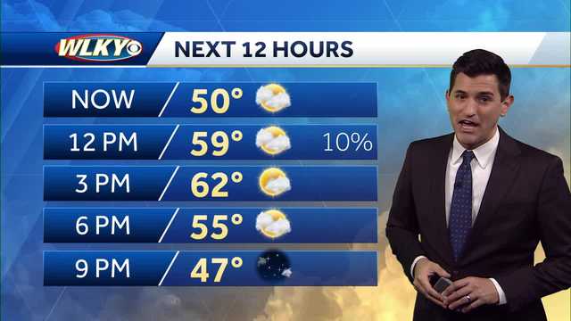 Breezy and mild Thursday, rain and snow expected Friday - Vimarsana News