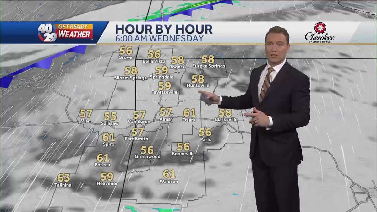 Warming up for one more day ahead of our midweek cold front