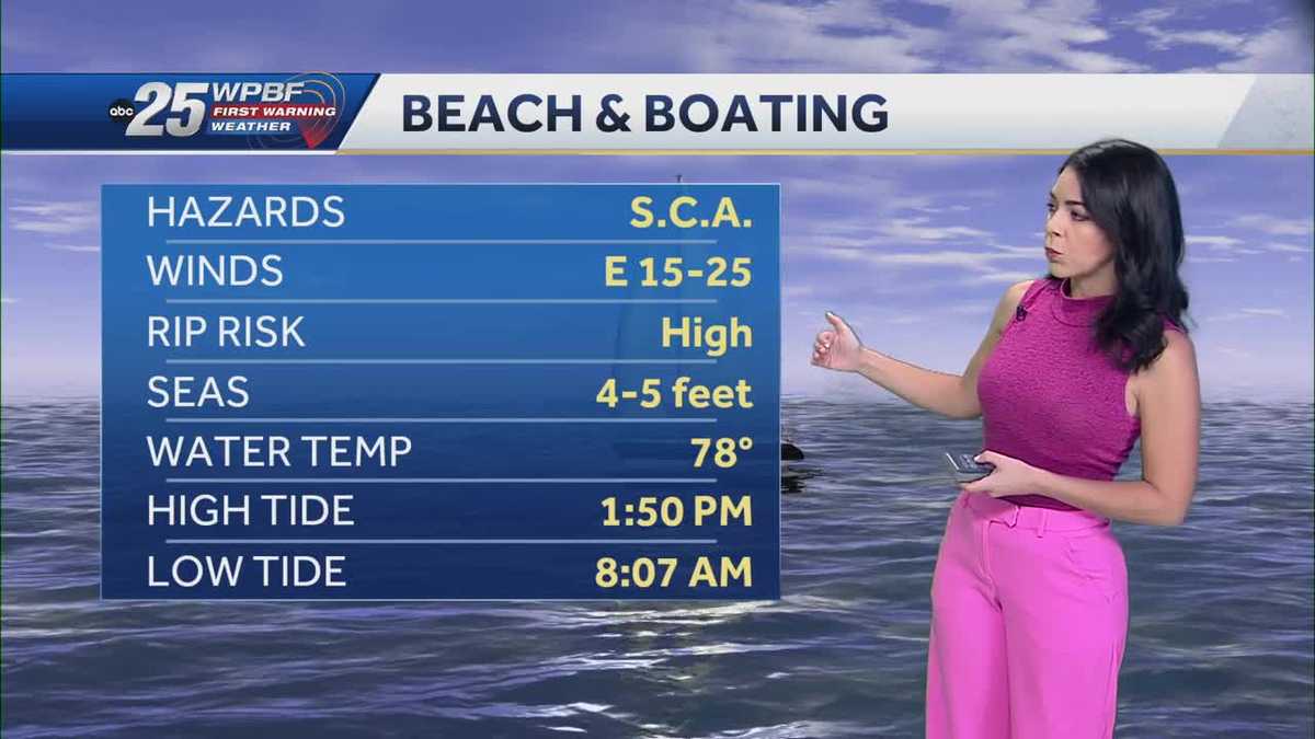 Breezy and warm Easter Sunday