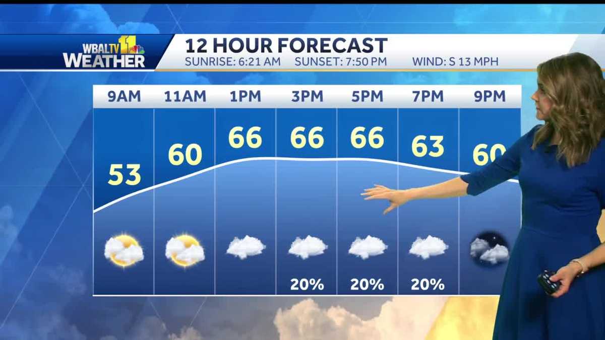 Mostly cloudy, chance of isolated showers Thursday