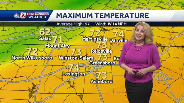 WATCH: Warm Again Thursday & Cooler Air On The Way For Friday - Vimarsana News