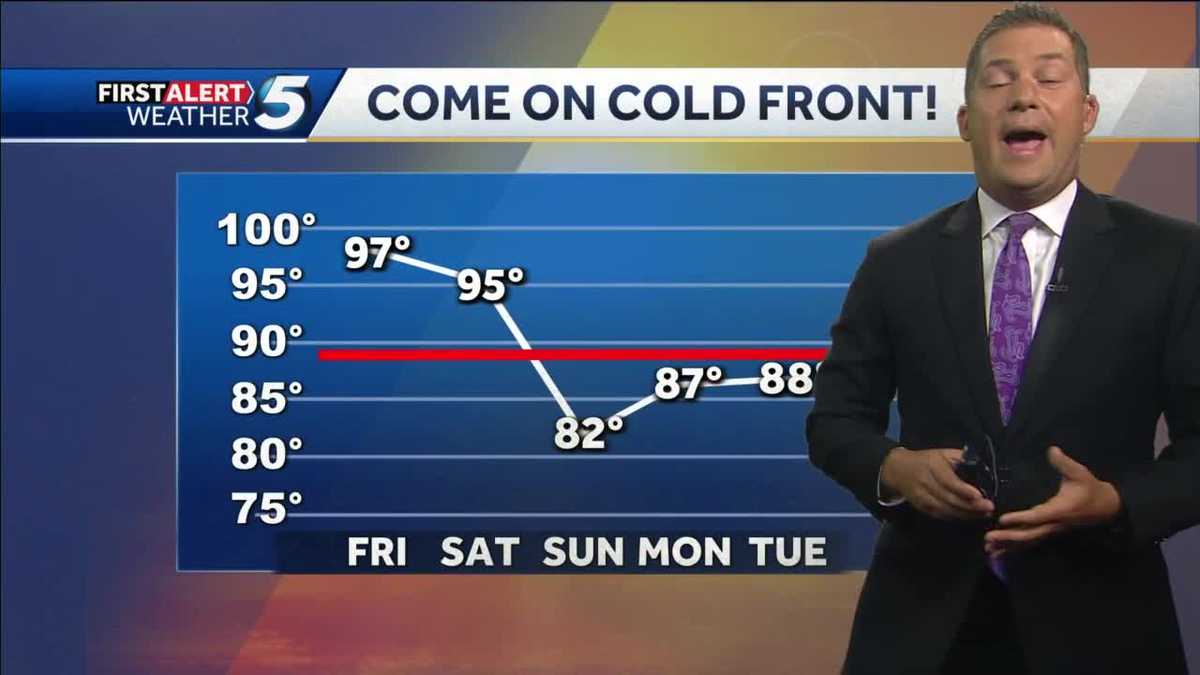 Cold front on the way!