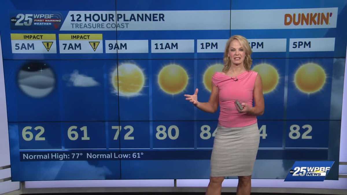 Enjoy the mid-80s now! South Florida cools off fast after Sunday’s cold front.