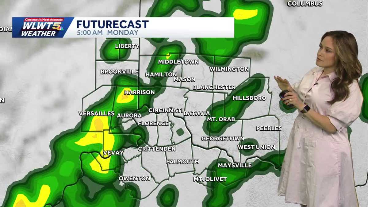 Scattered showers out the door Monday