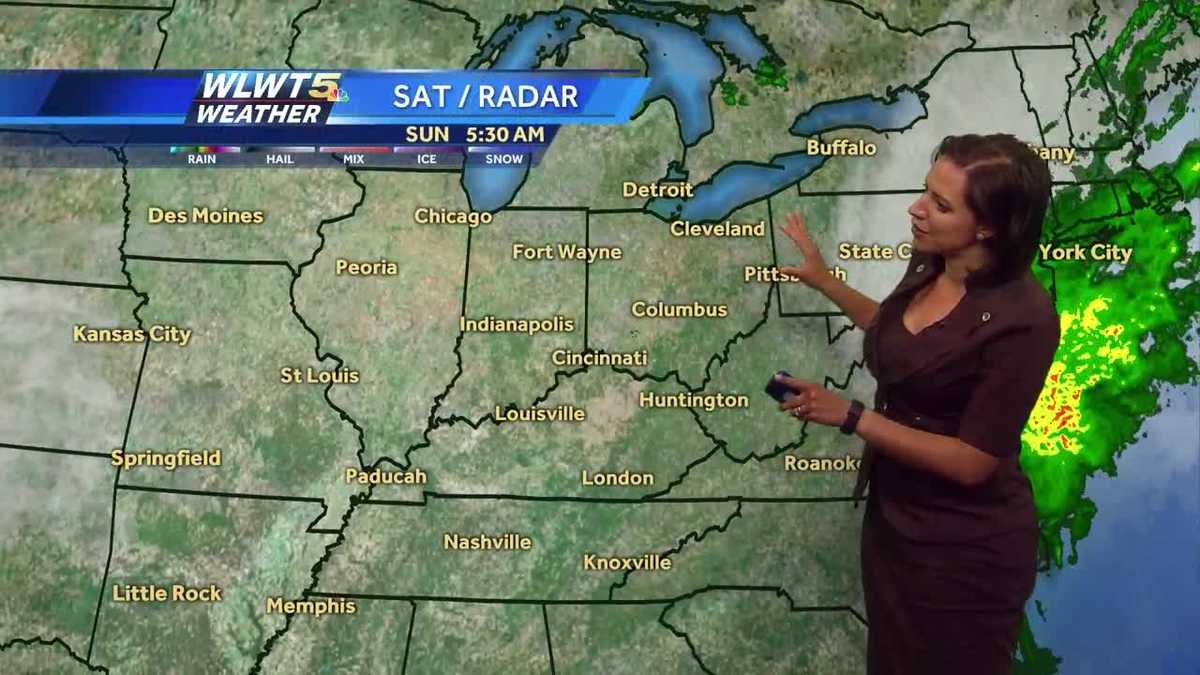 Sunny Skies Return