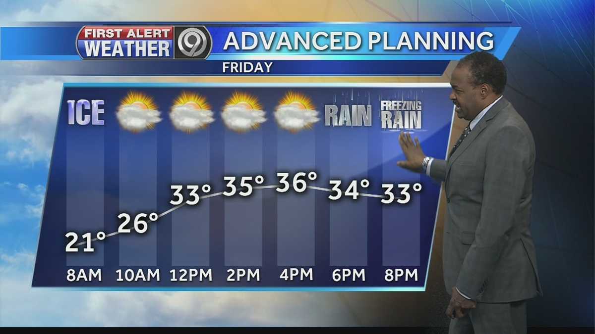Messy mix could start with rain late Friday