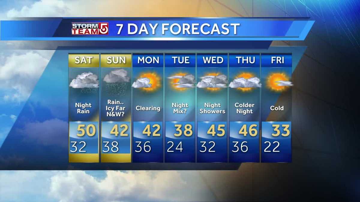 Video: Much milder Saturday, with rain to come