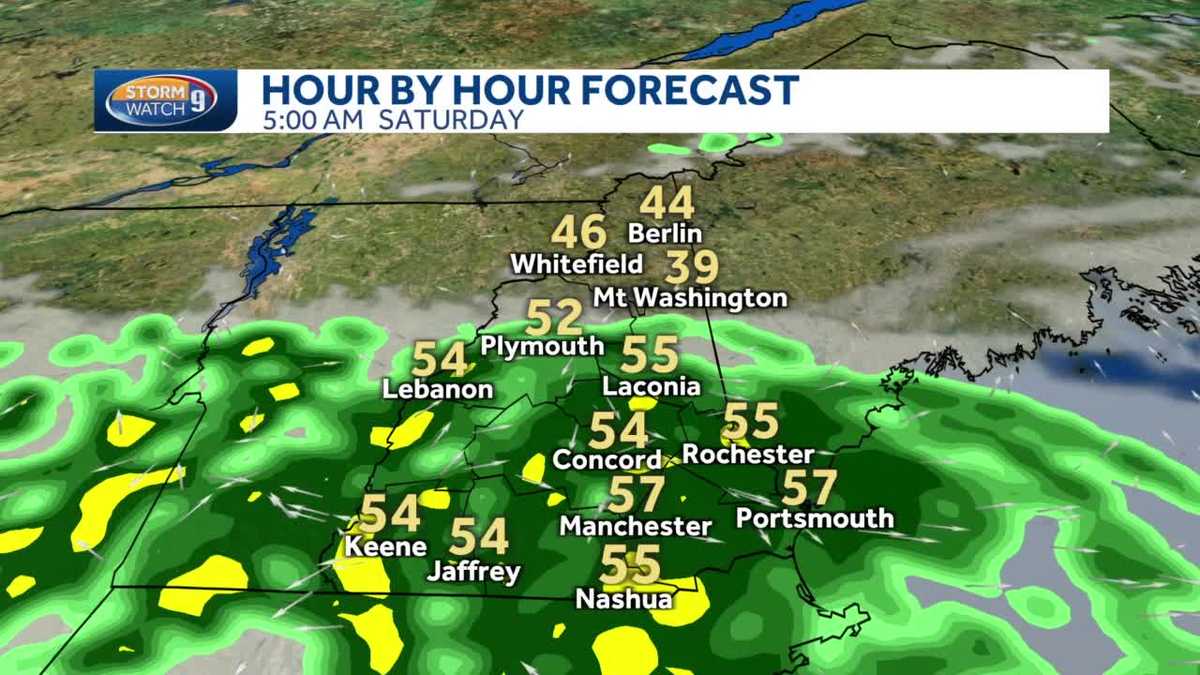 NH weather forecast Some rain early Saturday; thundershower possible