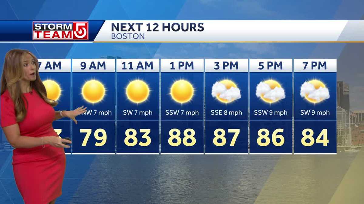 Video: Muggy, warm day with chance for late storms
