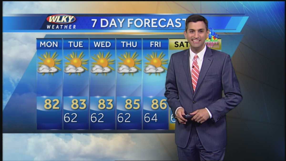 Warm and Dry Week Ahead