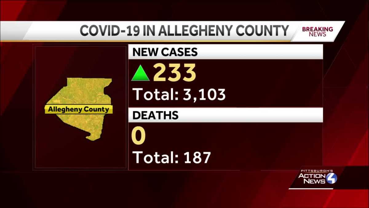 Allegheny County Health Department provides data on recent COVID19 cases