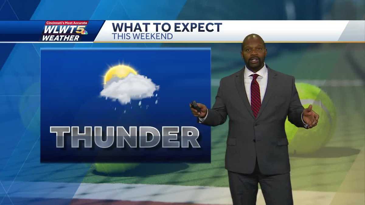 Few Weekend Downpours