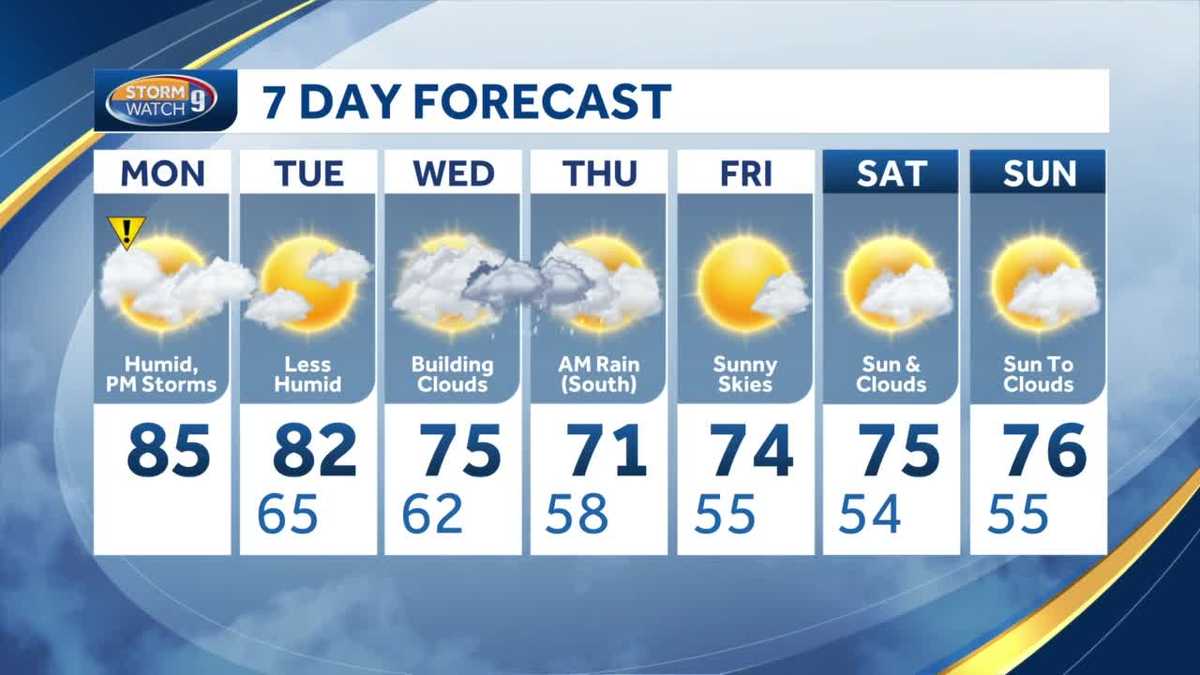 New Hampshire weather