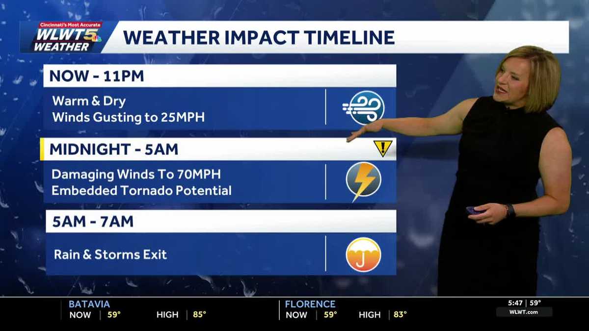 Storms move in after 11PM tonight, have a way to get warnings