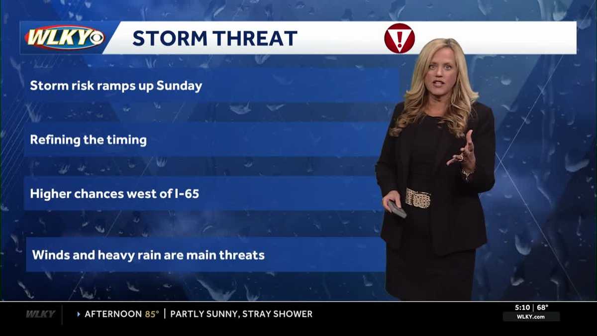 A few showers Saturday-watching for storms late Sunday